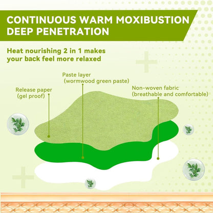 KneeVeda™ Herbal Wellness Patches